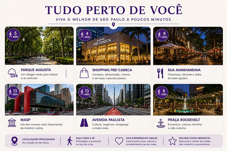 Studio Paulista/Frei Caneca com Ar Condicionado